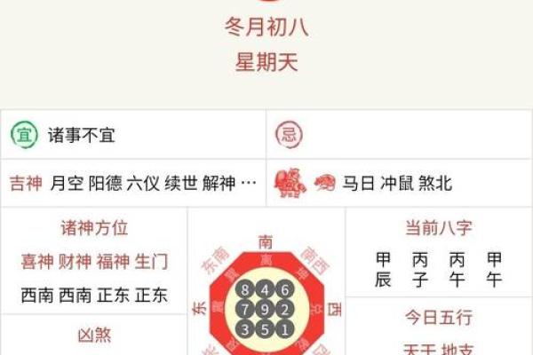 十二生肖今日运势预测：把握机会迎接好运