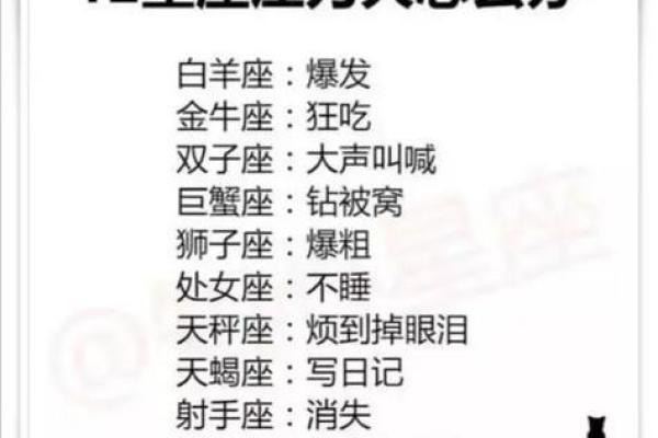 如何看待各星座的运势表现