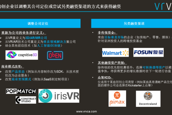 全球投资市场新机遇：如何在变动中找到稳定收益