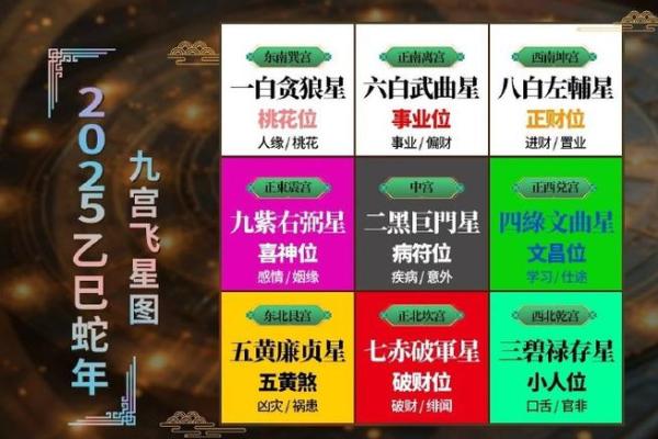 家居风水中的病符位及其化解方法揭秘
