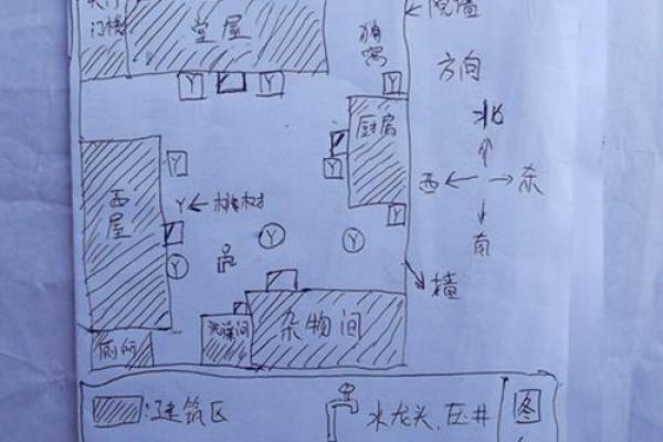 提升吉宅运势的五大秘诀，你家运气能否翻倍增长