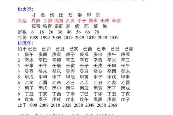 甲子日柱婚姻中的感情沟通技巧