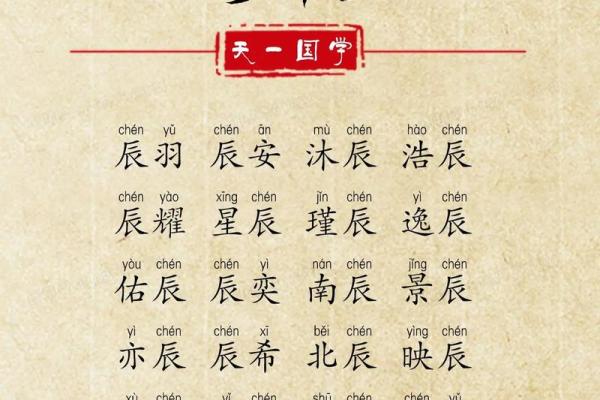 男孩名字如何搭配辰字更有韵味
