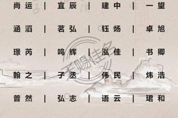 取个有木字的名字,赋予宝宝自然与成长的力量 取个有木字的名字,赋予宝宝自然与成长的力量