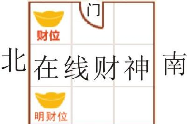 整体家居风水布局的十大注意事项