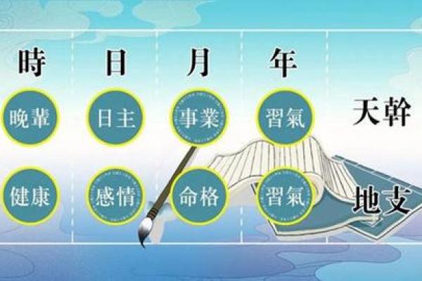 日柱甲子在桃花运中的吉凶解析