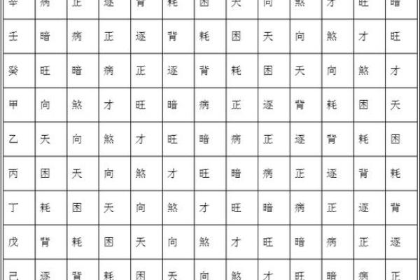 任达华八字解析：命理中隐藏的财富与命运玄机
