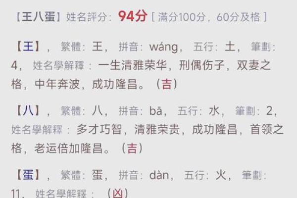 生辰八字起名与测名打分的全面解析与应用技巧