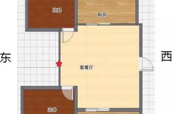 如何打造吉宅运势，改善家庭运势从家居布局开始