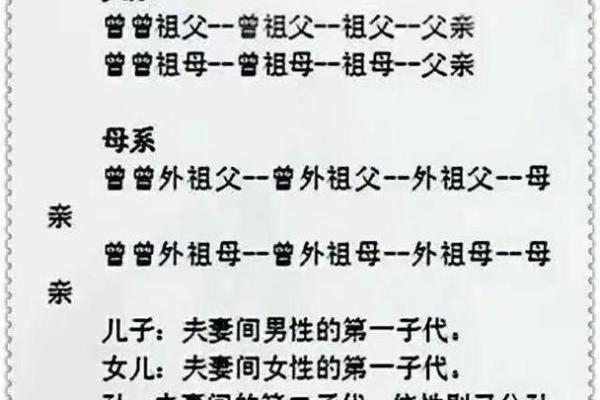 现代人如何避免使用重名率高的名字