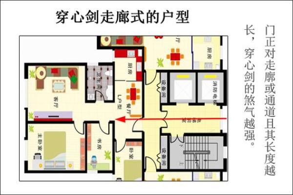 楼层风水禁忌：避免这些错误影响健康