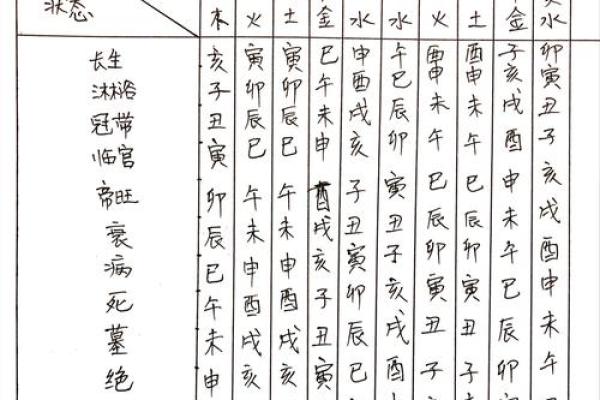 如何为万姓男孩取一个有意义的名字