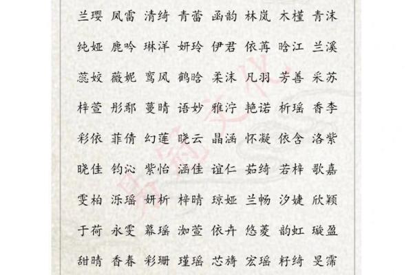 解读含曦名字背后的深刻寓意