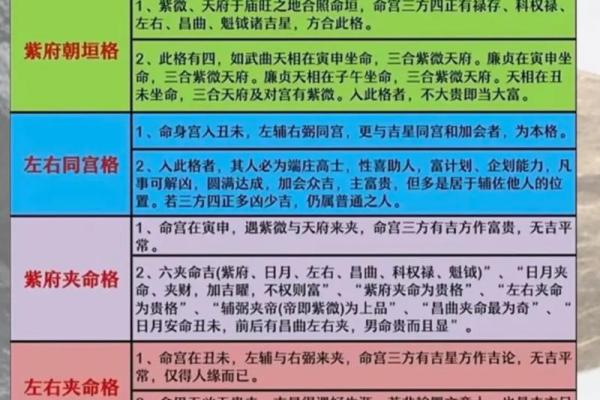 深入了解大溪水命与其他命格的区别