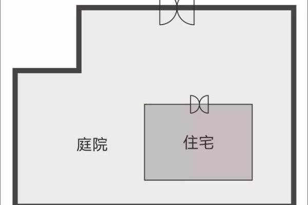 如何通过园林风水提升居住环境的气场