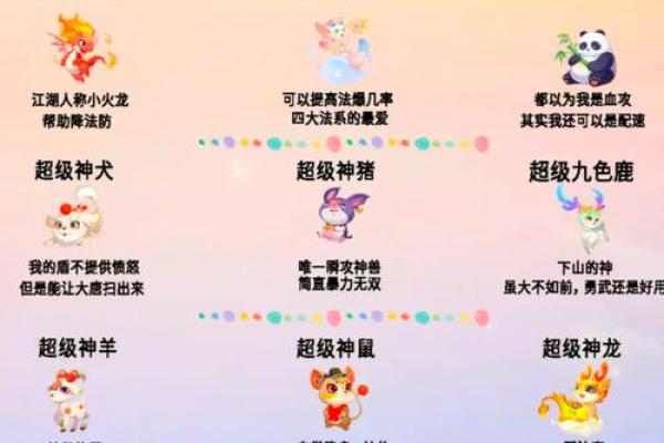 梦幻西游孩子名字推荐：寓意深远又富有创意的选择
