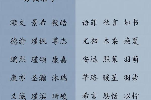 流行的姓时女孩名字精选