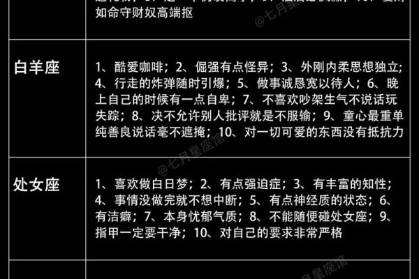 处女座爱情与事业运势：寻找内心平衡的最佳时机