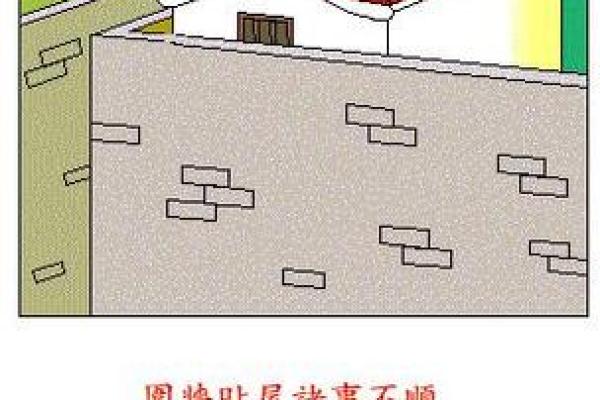 地下室风水禁忌与化解方法 地下室风水禁忌与化解方法