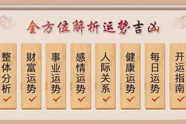 八字测算软件如何帮助你解读命运与运势分析