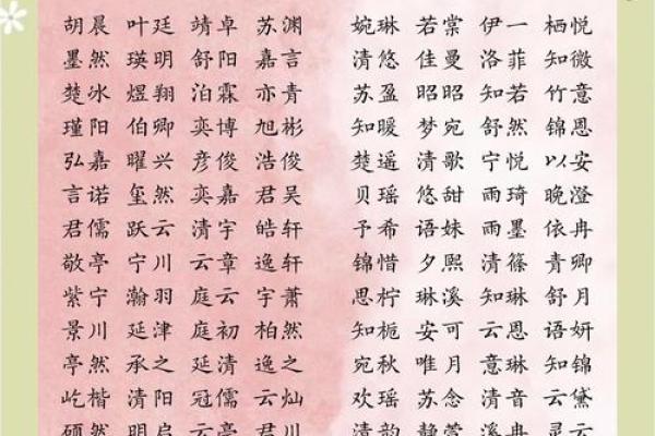 全国最具韵味的名字精选 给你的孩子带来好运