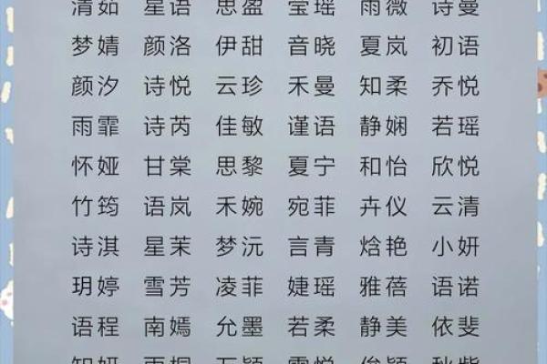 充满诗意与智慧的带“言”字女孩名字