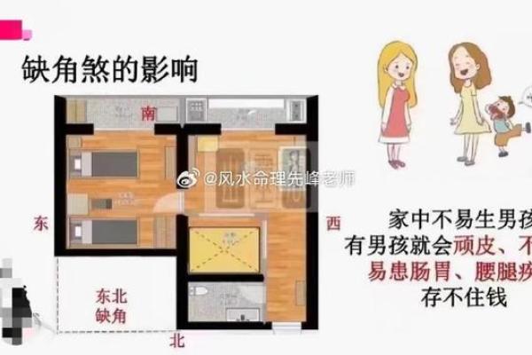 箭牌家居风水技巧：让家居更加吉祥如意