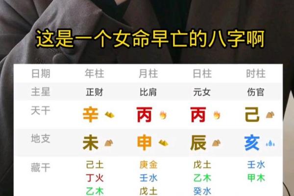 女命八字分析：职业发展与事业成就