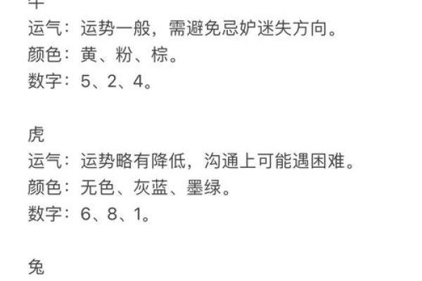 运势走势揭秘：如何应对即将到来的挑战
