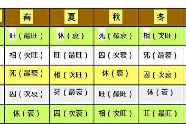 劈雳火命的概念与命理解析