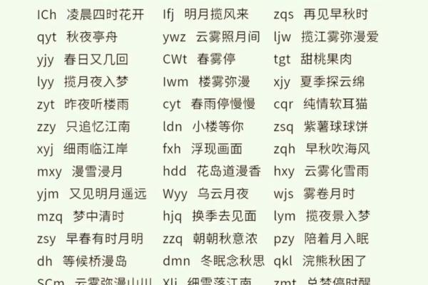 选一个独特又好听的女孩名字，让她的人生更精彩