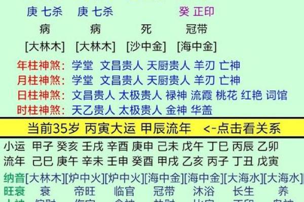 八字时辰解析：如何通过时辰推算命运运势