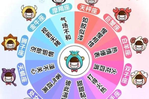 水瓶座金命人的命理解读与生活建议