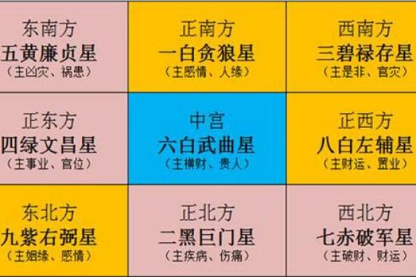 陕西家居风水调理全攻略，助你改善运势与健康