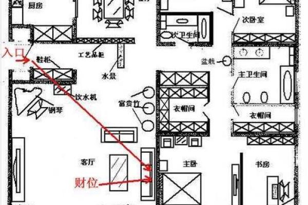 客厅财位风水禁忌：避免这些错误布局