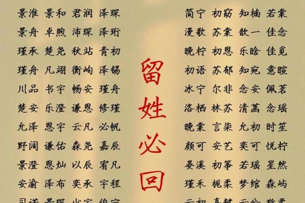 宝宝名字怎么选才有寓意又不容易重名