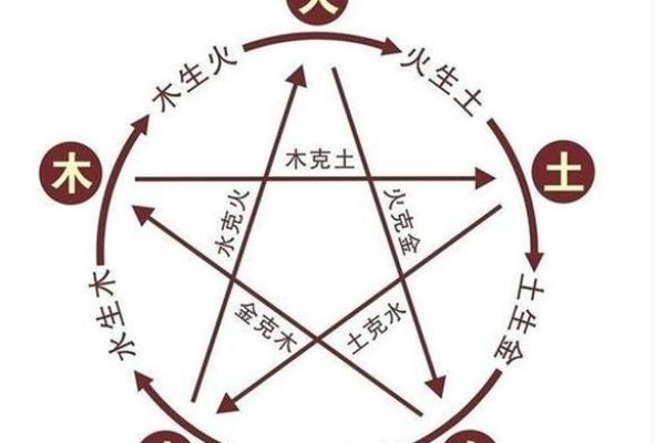 五行金九画的艺术魅力与文化内涵解析