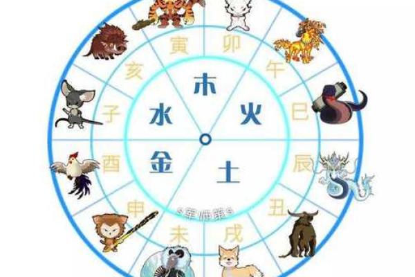 土命属相的特点与命运解析