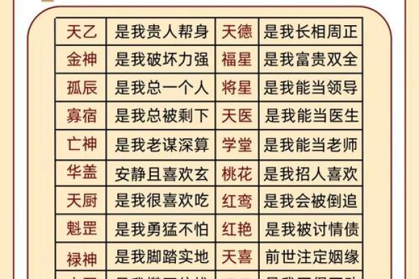命带月煞在命理学中的神秘象征