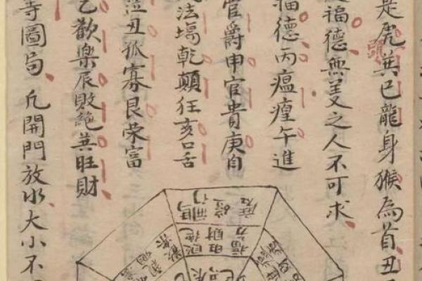 风水智慧：打造和谐居住环境的秘密指南