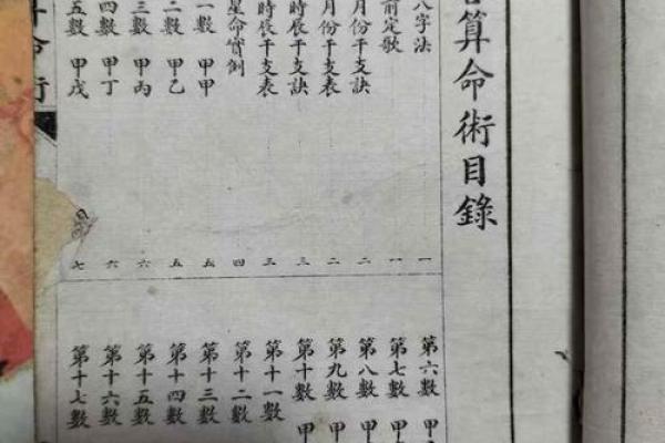 八字传说：探秘古老命理与人生奥秘的联系