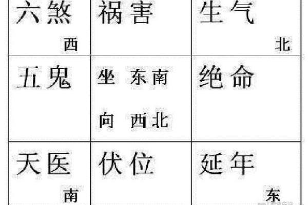 从园林风水看如何优化住宅风水 从园林风水看如何优化住宅风水