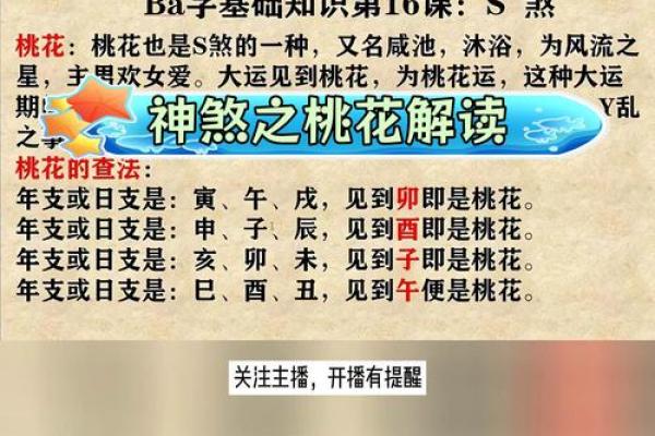 桃花运不旺的八字如何调整