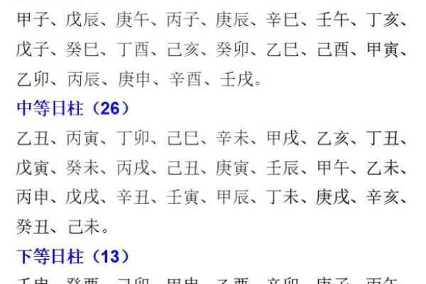 甲子日柱和二婚之间的运势波动