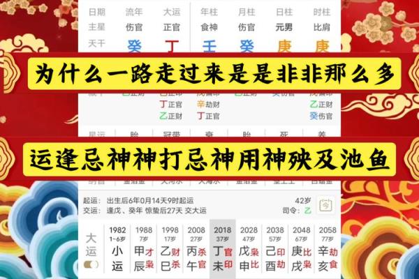如何通过八字化解小人陷害和职场阻力