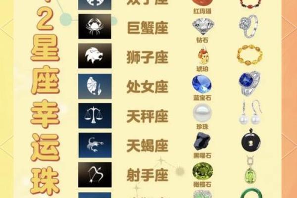 提升运势的秘密武器：如何通过配饰改变你的运气