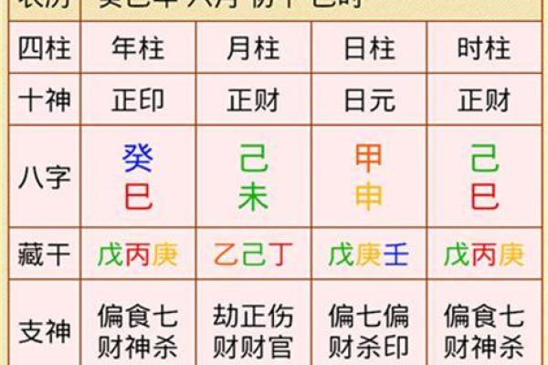 揭秘长流水命：命理中的持续与变迁