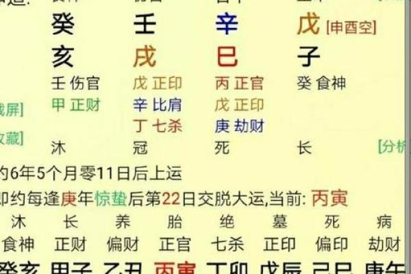八字中影响二婚的五大不利因素