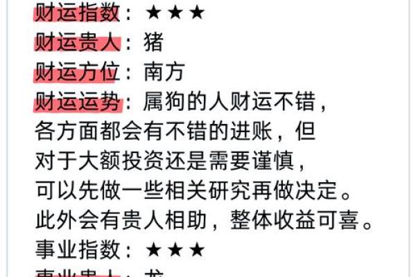 狗年大吉运势揭秘：提升运势的五个实用方法