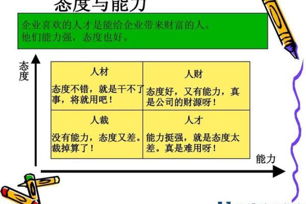 少奶奶命的生活态度与心态解析